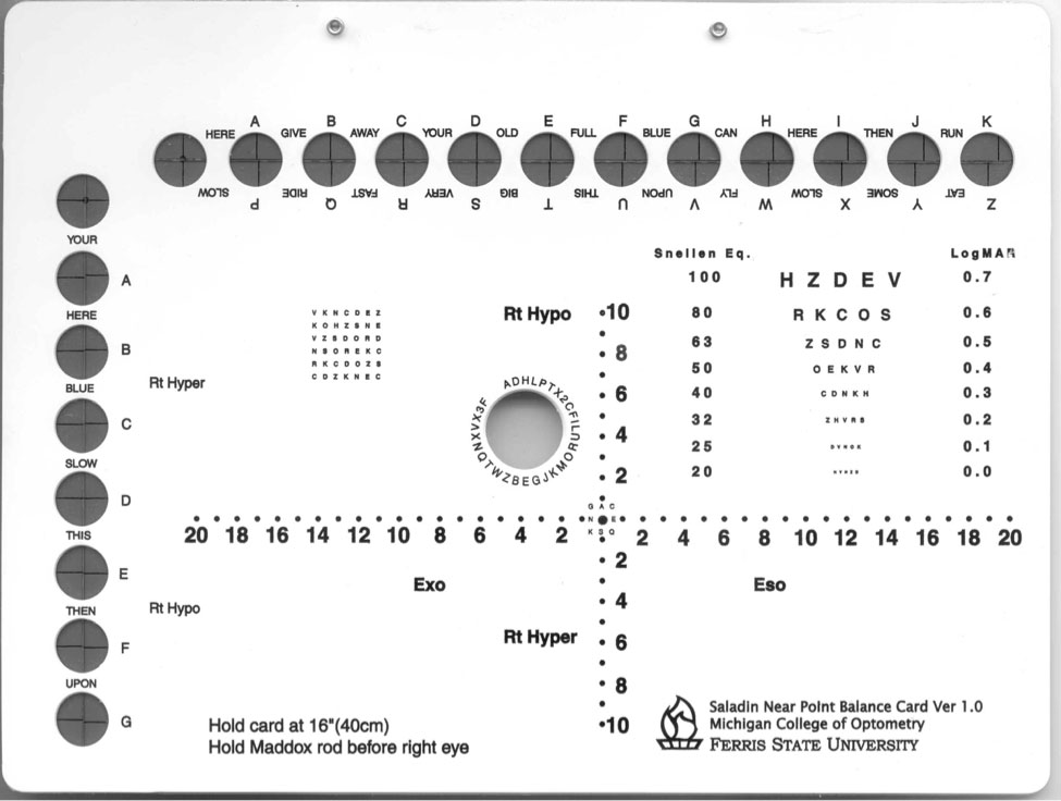 The Saladin card has targets for measuring fixation disparities in both the horizontal and vertical directions.