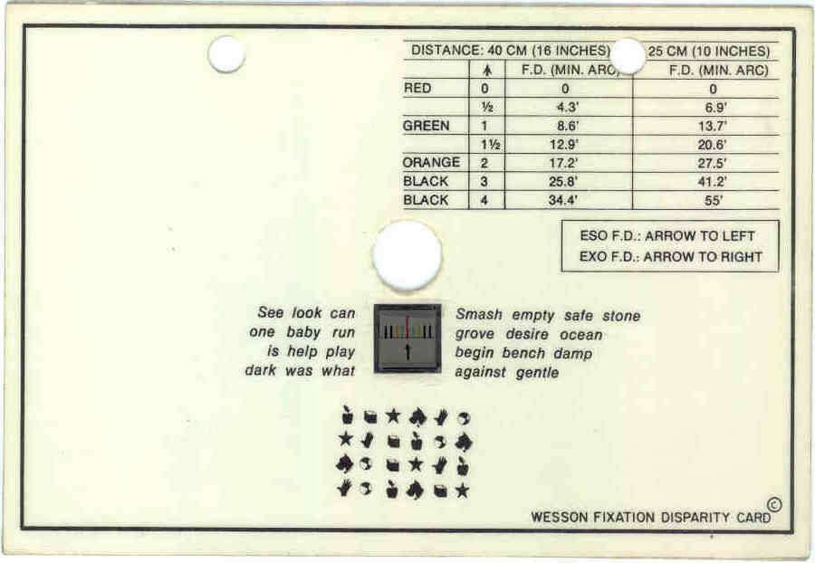 At near, fixation disparity and the associated phoria can be found with a Wesson card.