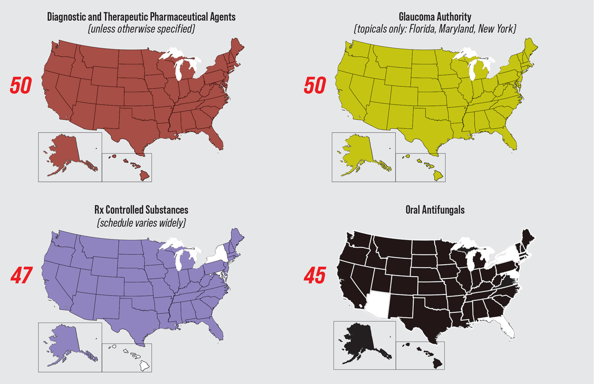 Status of Optometric Laws Across the United States