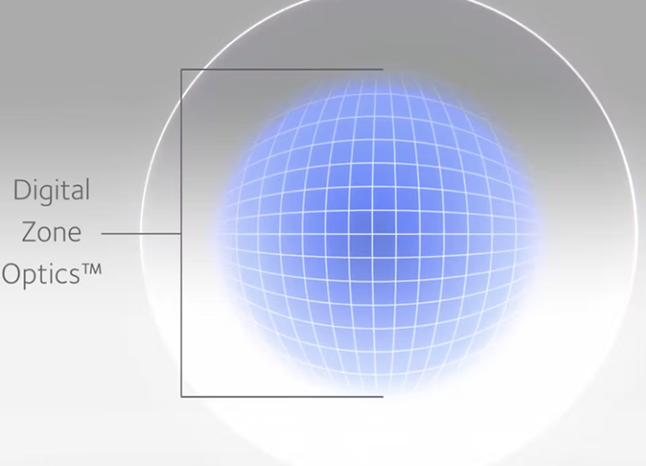 Biofinity Energys lenses from CooperVision use “digital zone optics” to mitigate effects of digital screen use through multiple front-surface aspheric curves that work to reduce accommodative burden.