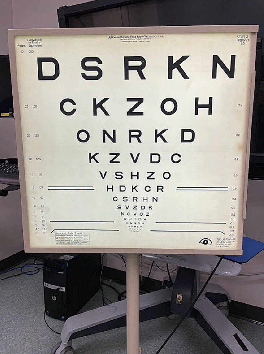 Fig. 1. The ETDRS chart can be placed at 4m, 2m or 1m.