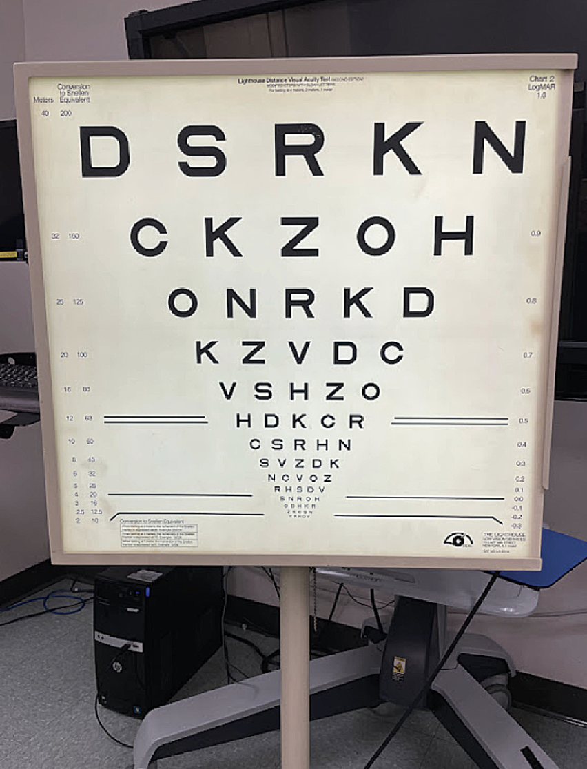 Early intervention when individuals’ symptoms are still mild could have a range of potential benefits and allow occupational therapists to address functional performance earlier and screen for visual dysfunction.