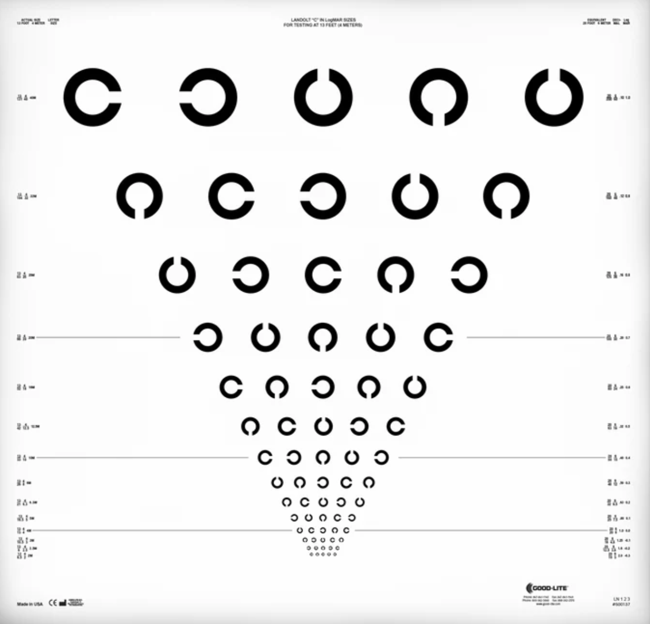 Pursuit gain, not target position on the retina, is the key factor for identifying the orientation of a moving C target in the macular degeneration group.