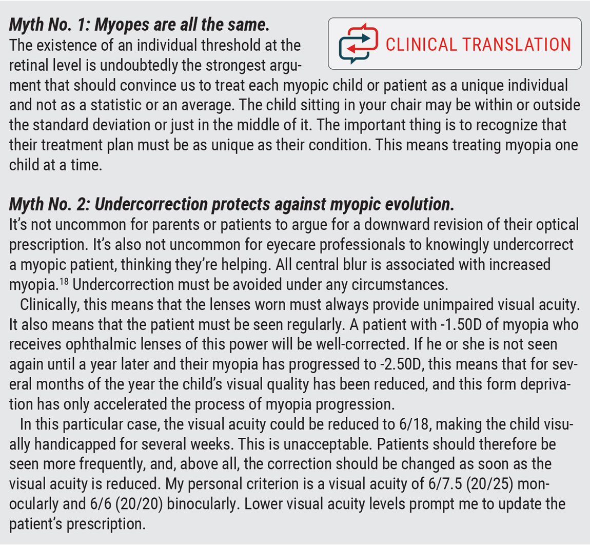 Myopia Myths