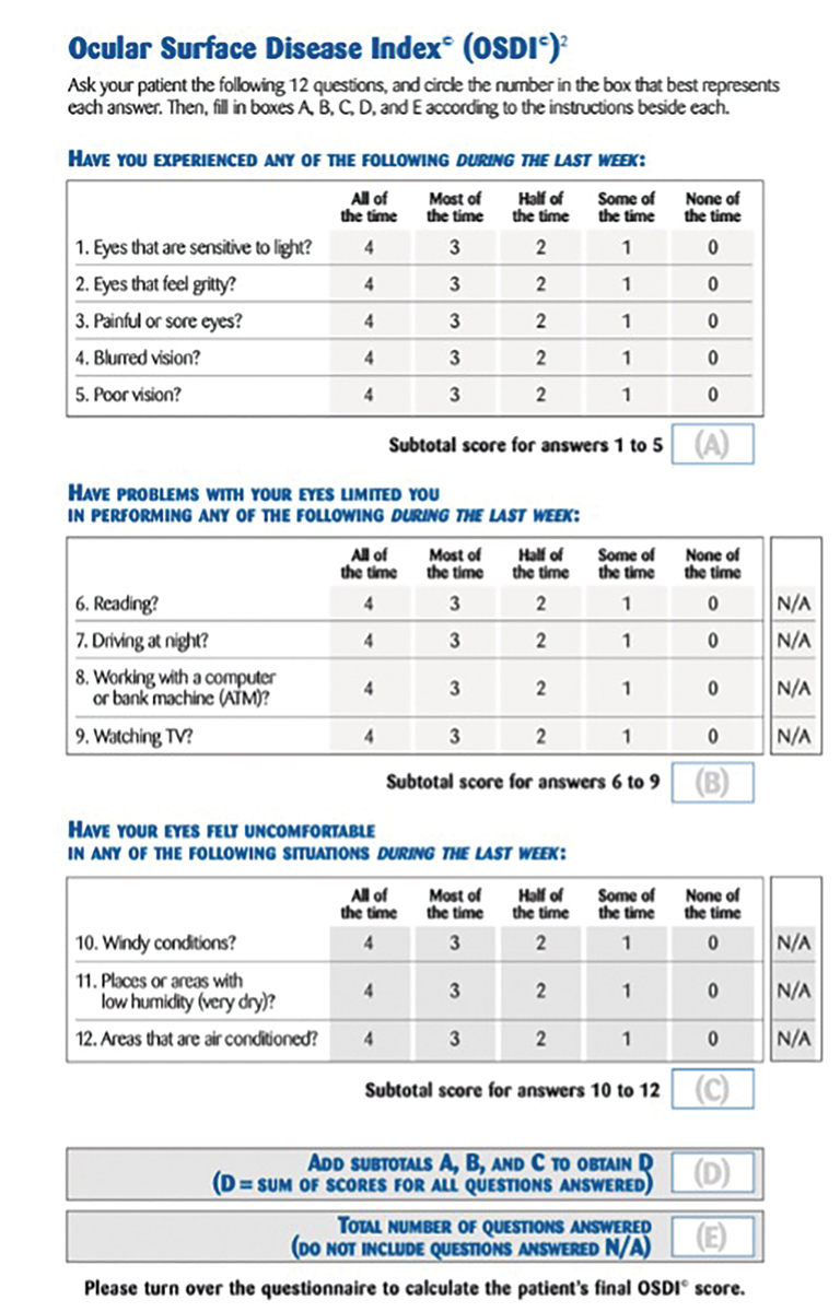 Fig. 1. Example of the OSDI questionnaire.